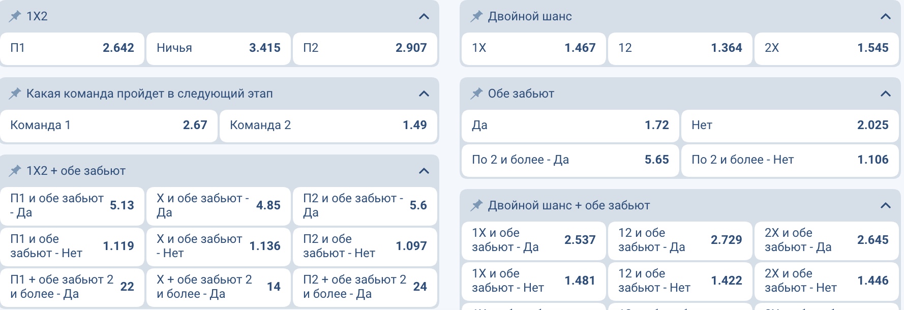 Ставки на Лигу Европы